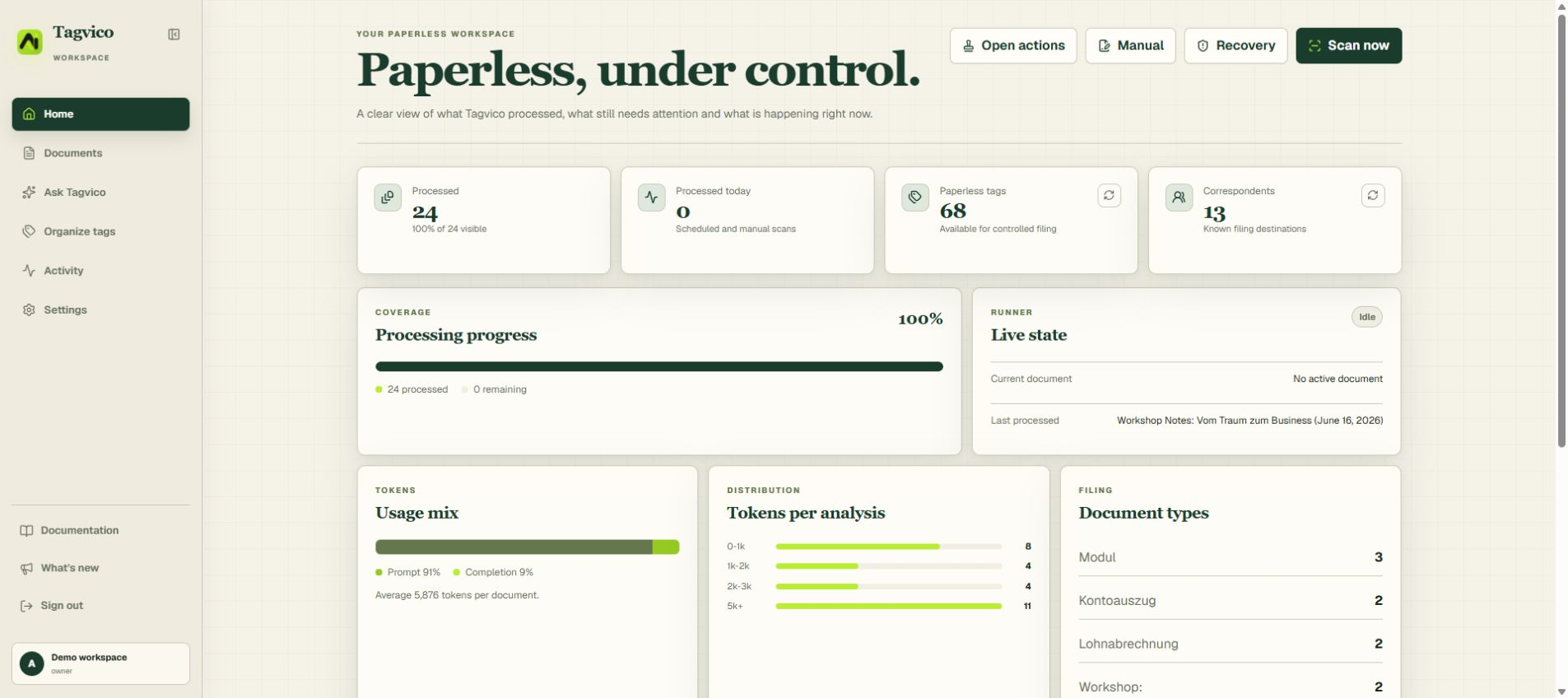 Tagvico v3.2 Home dashboard in the Paper and Pine application shell